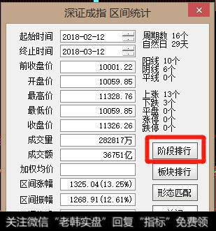 如何用炒股软件查固定时间段涨幅最多的股票？