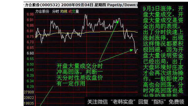 股票基本面如何分析？