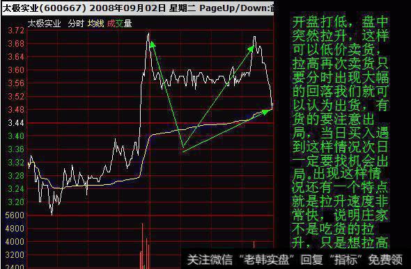 股票基本面如何分析？