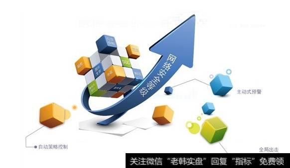 信息安全概念<a href='/gushiyaowen/289750.html'>龙头股</a> 信息安全<a href='/gainiangu/'>概念股</a> 信息安全概念股一览