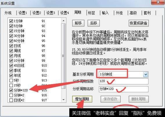 如何用120分钟macd筛选股票？