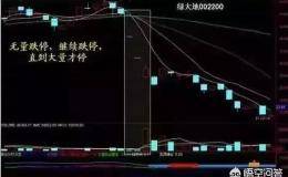 成交量的实战技巧是什么？