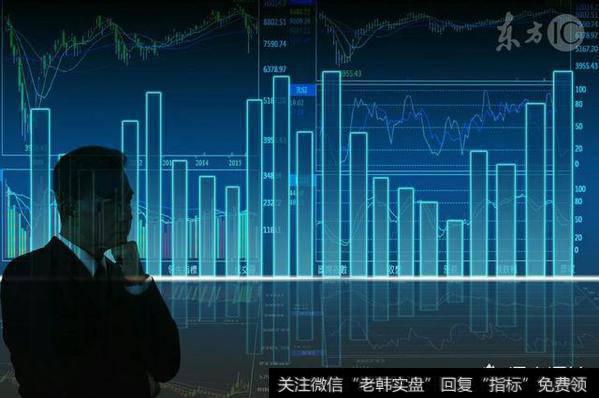 如何使用成交量来作为买卖点?有没有<a href='/cjlcjwt/90661.html'>成交量战法</a>及应用可以推荐?