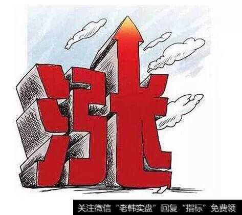 成交量很重要吗，成交量和股票涨跌有什么关系？