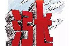 成交量很重要吗，成交量和股票涨跌有什么关系？