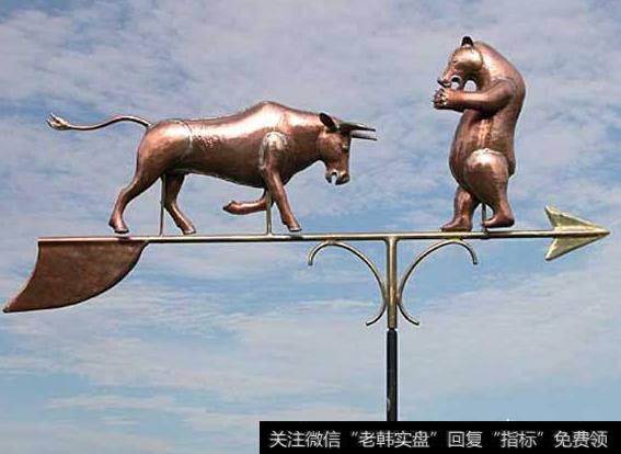 如何分析期货的成交量?