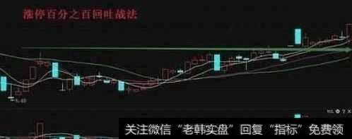 股市的成交量代表着什么呢？怎么用成交量选到大牛股？