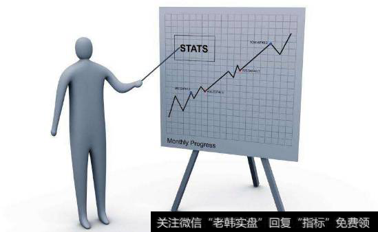 成交量的玄机暴露了,怎么抓住<a href='/scdx/290019.html'>牛股</a>?