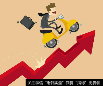 如何操作短线?短线技巧有哪些?