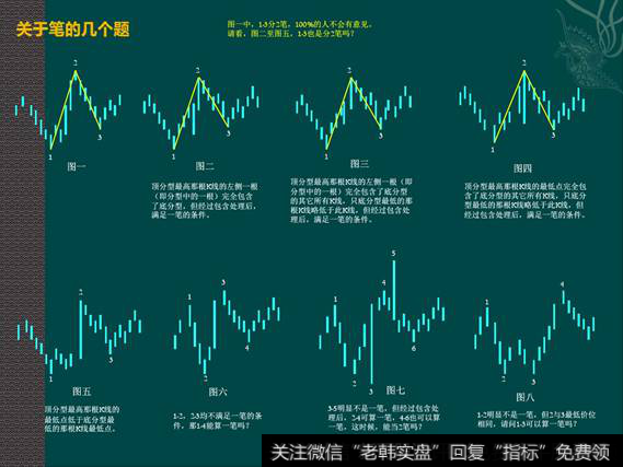 每日教学