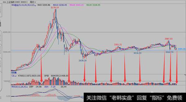 A股热点散乱，成交量萎缩，投资者该如何应对？