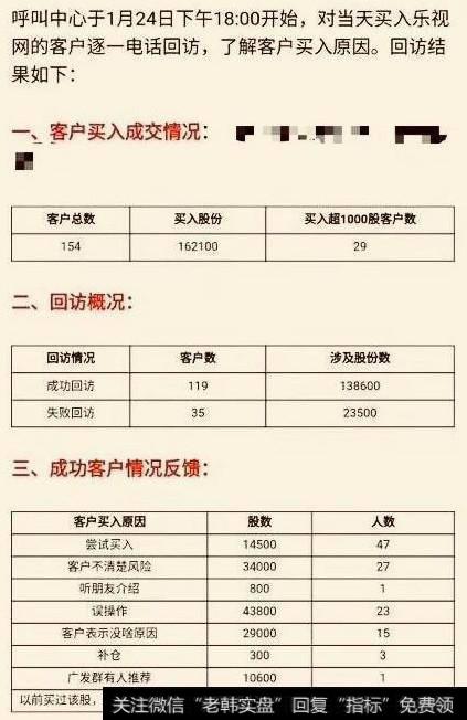 为什么乐视复牌后每天都有那么大成交量？
