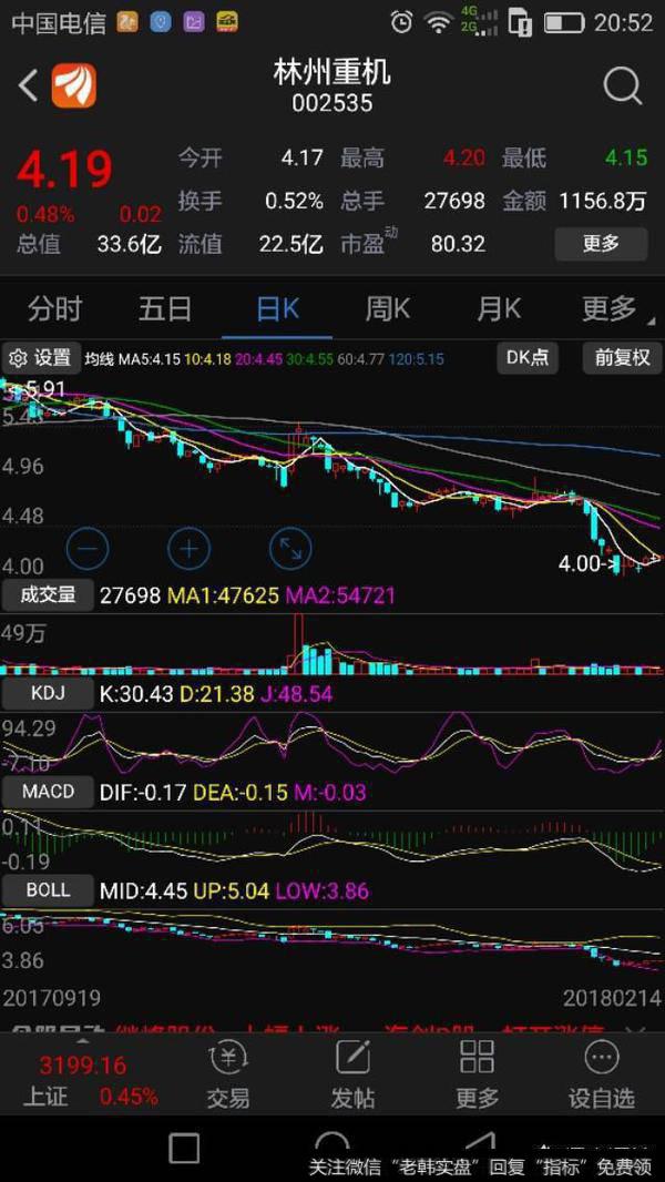 什么是成交量,<a href='/hmgcjwd/101664.html'>成交量选股技巧</a>有哪些?