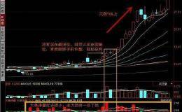 怎样分析涨跌停板的成交量？如何通过成交量判断多空方力量？