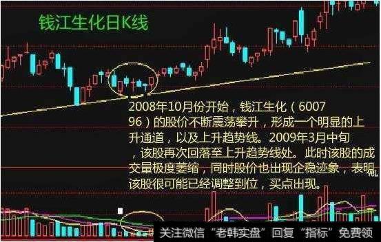 分析成交量能给我们带来什么？可以利用成交量选到大牛股吗？