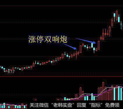 短线实战公式成功率最高的技巧是什么？