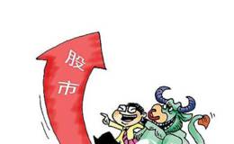 什么是短线追高原则？