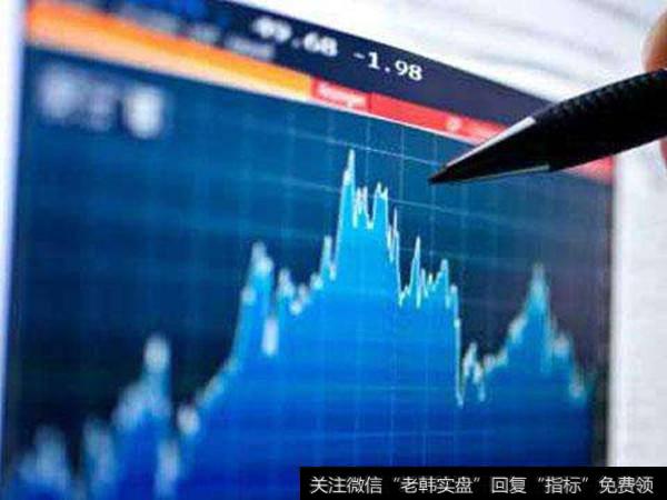 “双线交叉”均线选择