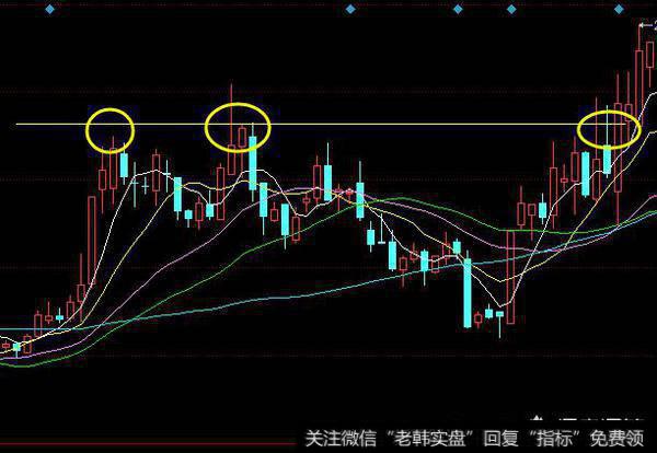 短线炒股有什么特别的方法？