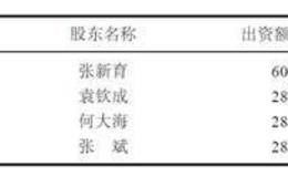 季节性波动特征与垄断行业资金预算管理体制有关的案例解读