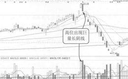 奥飞文化符合国际惯例和会计原理的案例解析