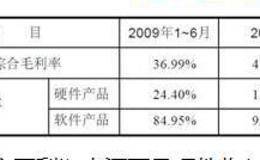 金亚科技——创新商业模式下的经营风险分析