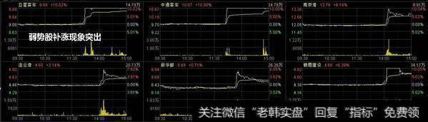 农业银行定增1000亿，规模创A股最高纪录，这个消息对股市和银行股有什么影响？