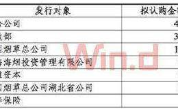 农业银行定增1000亿，规模创A股最高纪录，这个消息对股市和银行股有什么影响？