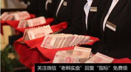 你愿意在当前价位买银行股和地产股吗？