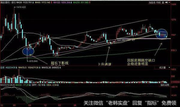 主力涌入非银金融，我还该继续买银行股吗？