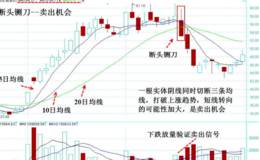 黑马波段操盘术之断头铡刀