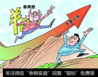 <a href='/caijunyi/290233.html'>股市</a>大盘要启动上涨了吗？