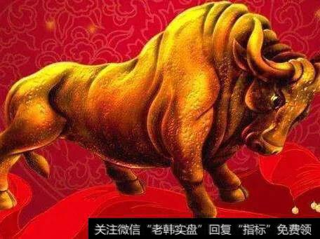 3月6日大盘如何走？
