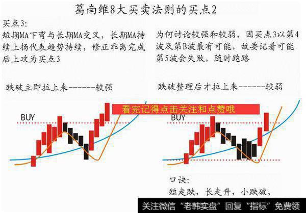 如何利用均线选股 均线选股的技巧有哪些？