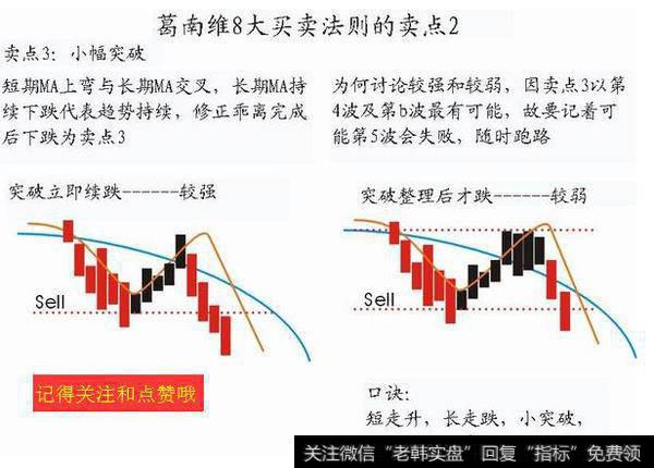 如何利用均线选股 均线选股的技巧有哪些？