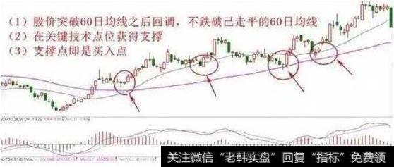 经典选股技巧有哪几种？