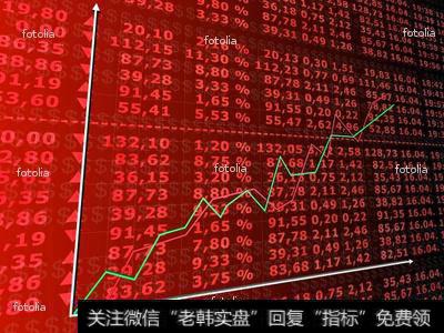 欧美股市的影响