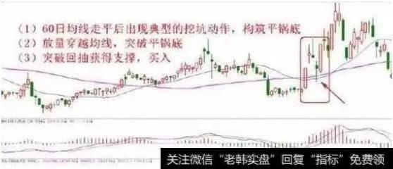 经典选股技巧有哪几种？