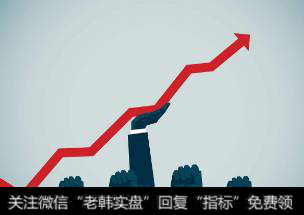 通达信<a href='/tongdaxin/286635.html'>选股指标</a>如何编写?