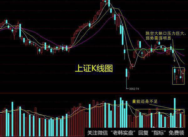 3月30日创业板站上1900，下周还会继续大涨吗，<a href='/ruhexuangu/'>如何选股</a>？