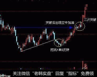 kdj指标选股技巧有哪些。成家量的选股技巧有哪些？