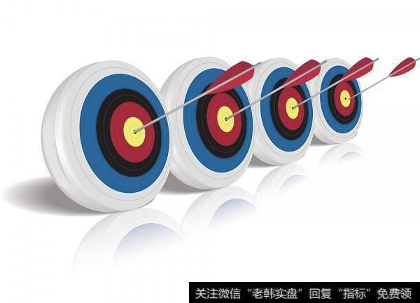 把握<a href='/gptz/'>股票投资</a>的压阵技巧有哪些?