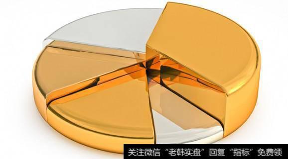 把握股票投资的压阵技巧有哪些?