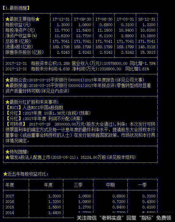 怎样分析股票的基本面？