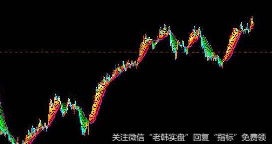 如何实现基本面量化？