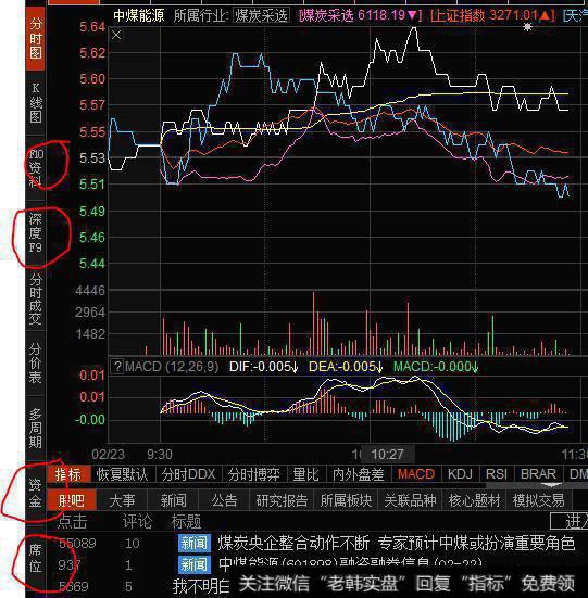 研究一支股票基本面，如何获得更多更靠谱的资料？