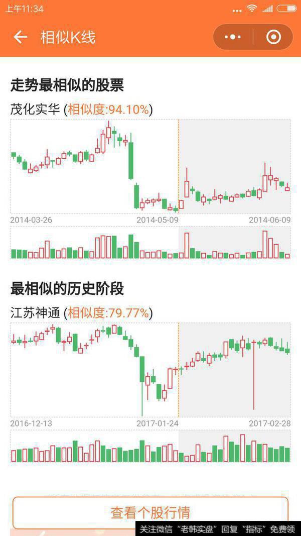 研究一支股票基本面，如何获得更多更靠谱的资料？