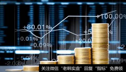 怎样把控现货黄金中技术面的优势和不足？