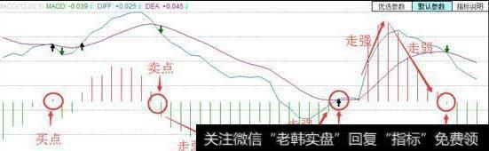 <a href='/sanhu/'>散户炒股</a>要注意什么？散户股市六大生存法则？