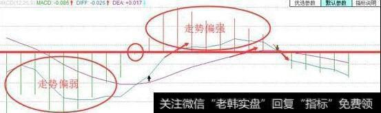 散户炒股要注意什么？散户股市六大生存法则？